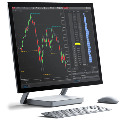 Intro to Futures Trading Charts Market Data | NinjaTrader